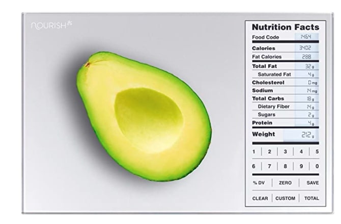 best food scale