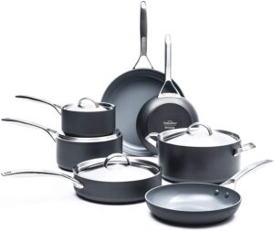 Green Pan Cookware