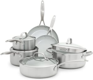 Green Pan Cookware