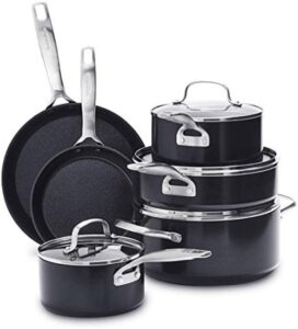 greenpan set