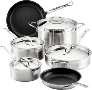Professional clad stainless steel cookware set