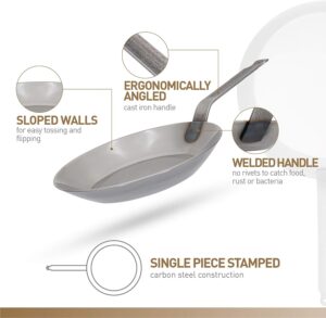 carbon steel frying pan-min