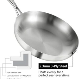 LOLYKITCH 10 Inch Tri-Ply Stainless Steel Frying Pan-min