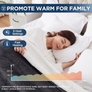 13 Westinghouse Heated Electric Throw Blanket-min