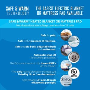 17 Perfect Fit SoftHeat Electric Blanket-min