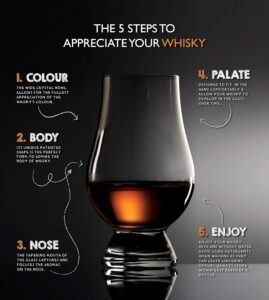20 Best Whiskey Glasses for Gifting Luxury, Novelty & Personalized Picks 2 1 Glencarin whisky glass set-min