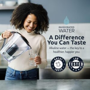 Best Water Filter Pitchers for Clean Drinking 12 11 Invigorated Water Filter Pitcher-min