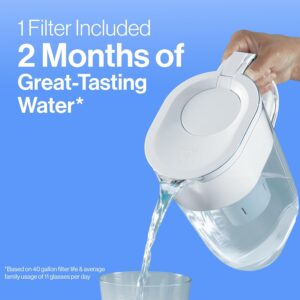 Best Water Filter Pitchers for Clean Drinking 3 2 Brita+Longlast+Elite+10-Cup+Pitcher-min