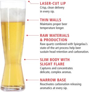 20 Best Beer Glass Sets for Home Use 9 8 Spiegelau Beer Classics Tall Pilsner Glasses