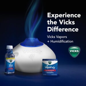 6 Vicks Warm Mist Humidifier-min