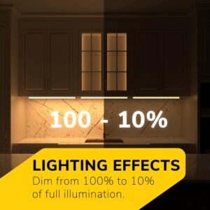 9 GETINLIGHT Dimmable LED Under Cabinet Light-min